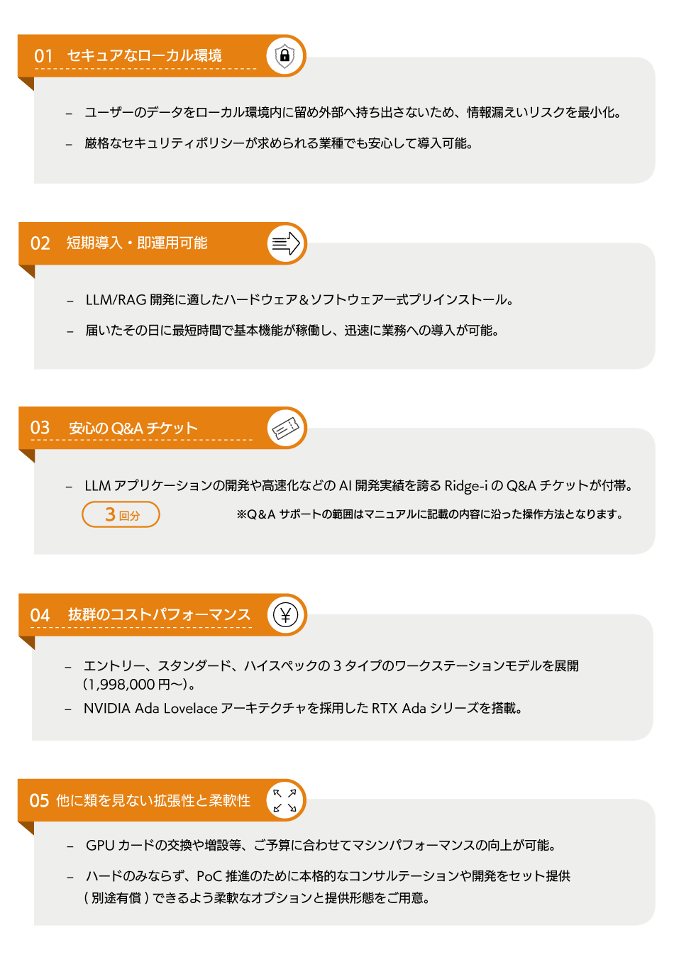 ローカル LLM RAG GPU