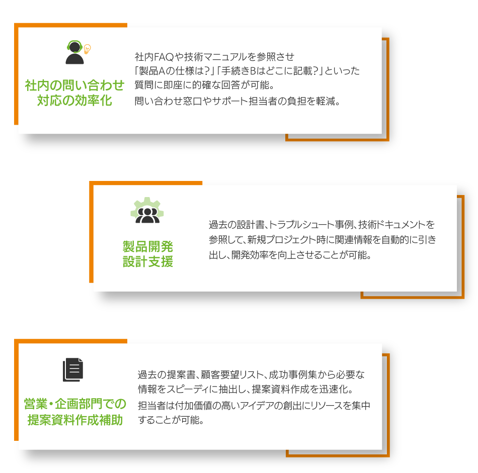 ローカル LLM RAG GPU